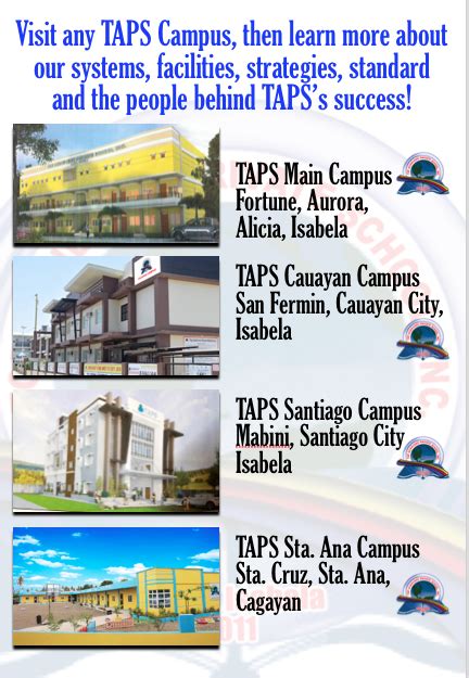 best private high schools near me|TOP ACHIEVERS PRIVATE SCHOOL, INC. (TAPS), ISABELA, .